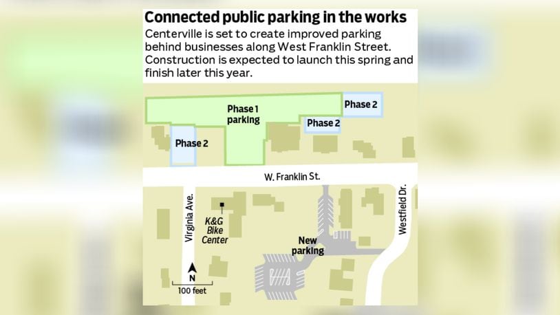 Centerville is working to bring new parking options to its uptown area.
