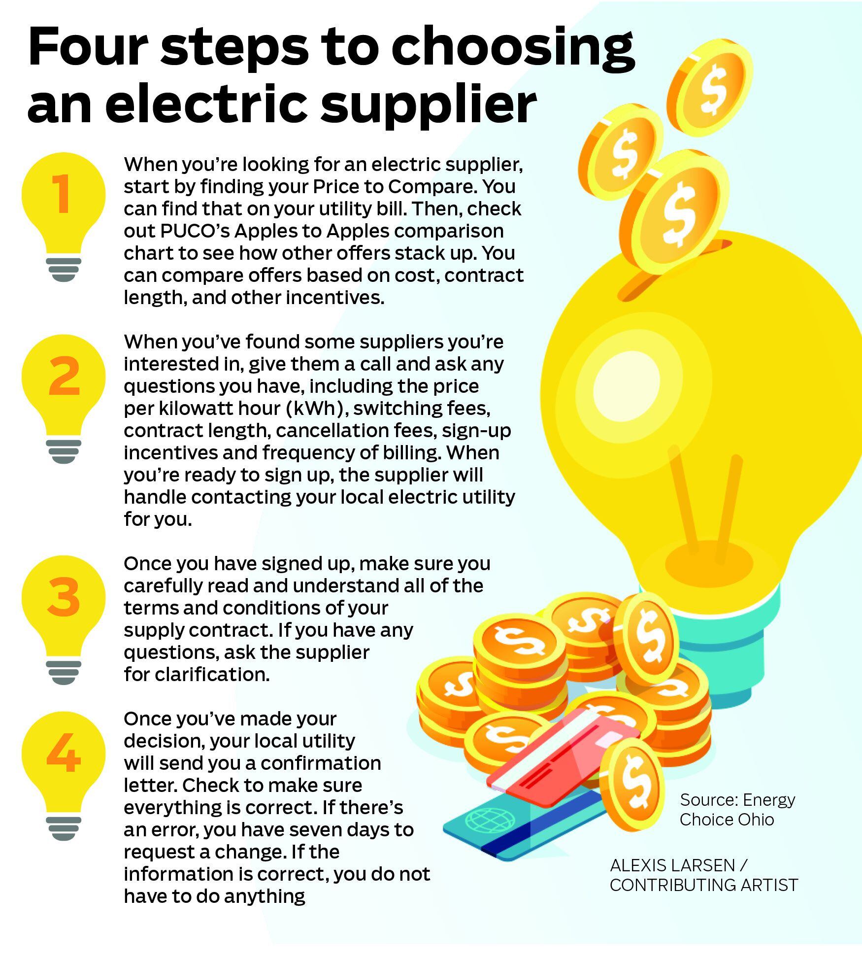 What Did Workers Do When They Signed Yellow Dog Contracts