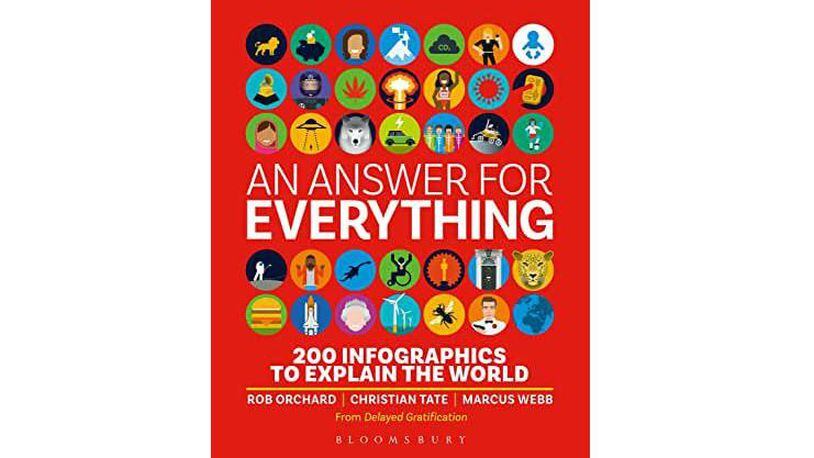 “An Answer for Everything - 200 Infographics to Explain the World” by Rob Orchard, Christian Tate, and Marcus Webb (Bloomsbury, 320 pages, $25).