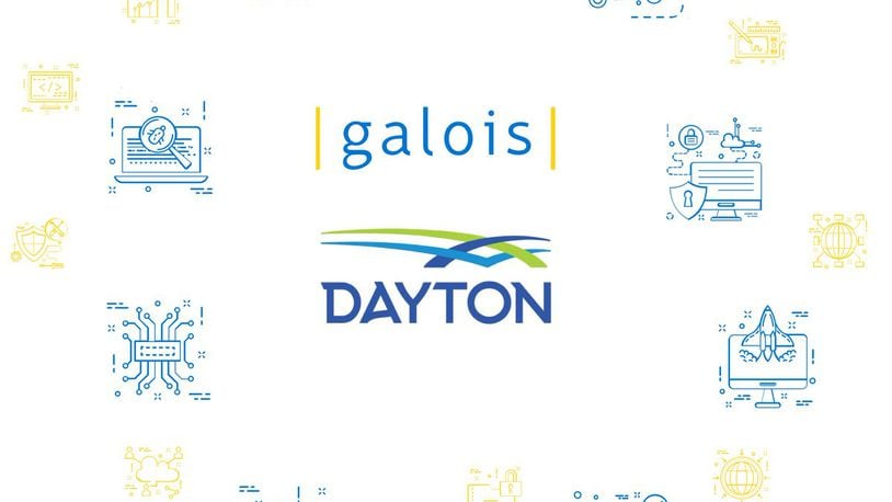Galois image