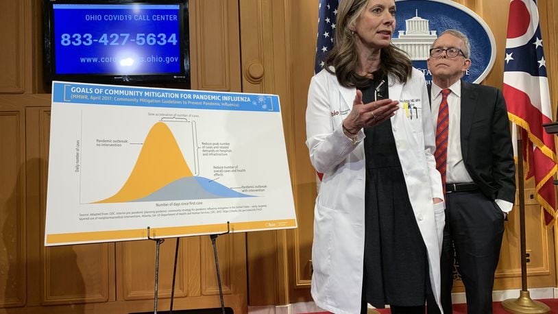 Dr. Amy Acton, director of the Ohio Department of Health, and Gov. Mike DeWine gave an update Wednesday afternoon on the importance of the state’s coronavirus outbreak mitigation efforts. LAURA BISCHOFF/STAFF