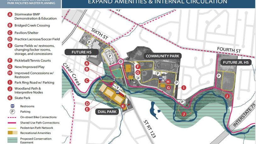This is a illustration of proposed expansion of amenities of two Franklin parks along Ohio 123/Sixth Street near the new Franklin High School. CONTRIBUTED/CITY OF FRANKLIN