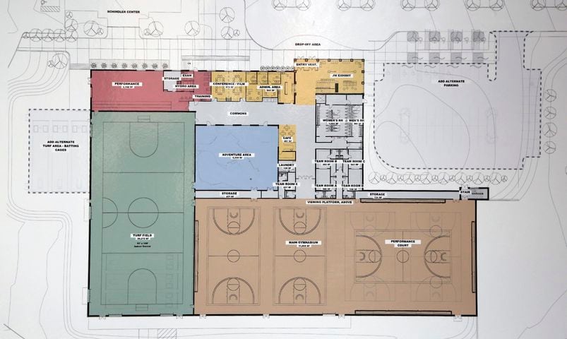 SEE: Big plans for new indoor sports complex