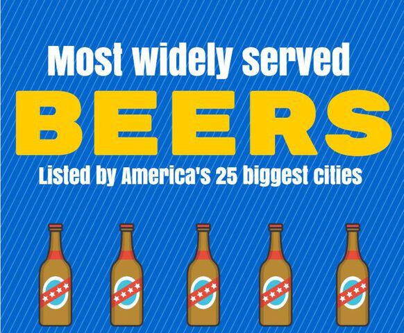 SLIDESHOW: Most commonly available beers - Listed by city