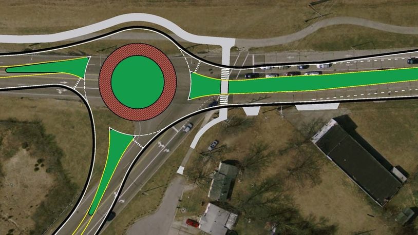 Fairborn is widening Kauffman Avenue and adding a roundabout at the intersection of Colonel Glenn Highway and Kauffman Avenue, which will total about $4.3 million. CONTRIBUTED