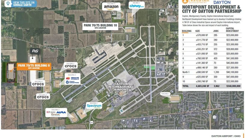 A map showing buildings constructed by or being developed by NorthPoint Development around the Dayton International Airport. CONTRIBUTED