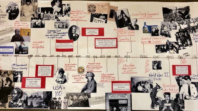 Local residents Margaret Knapke, MB Hopkins and Ann Wightman were behind the timeline used by Women Stand for Common Ground@. Women who participated in the group’s discuss were asked to plot when they first voted and tell the story of when politics first mattered to them.