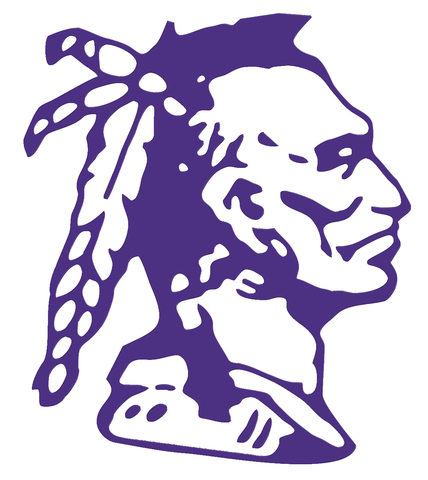 LOGO: Fort Recovery Indians