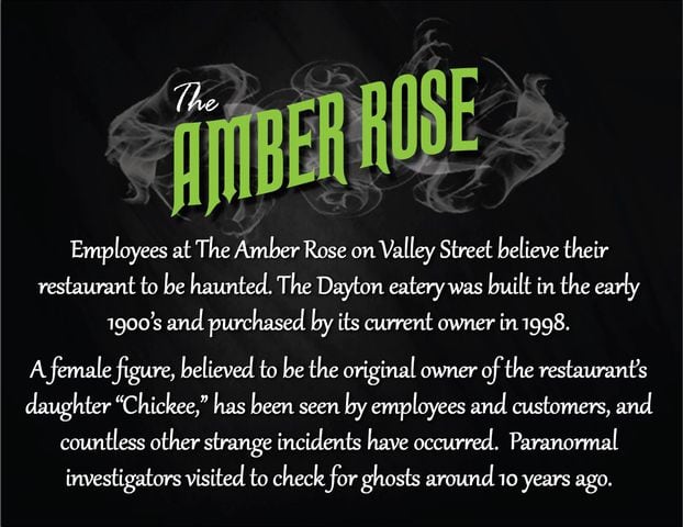 The Amber Rose
