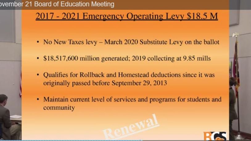 Slide presented to the Beavercreek school board in November 2019. CONTRIBUTED