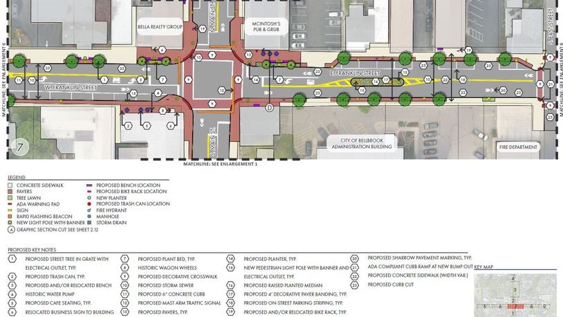 City council last week unveiled planned improvements to its downtown streetscape that it hopes will enhance the safety and presentation of the city’s downtown area.