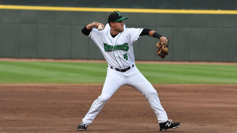 Dayton Dragons infielder Alejo Lopez during a recent game at Fifth Third Field. CONTRIBUTED