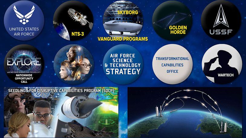 Air Force Research Laboratory’s Transformational Capabilities Office began developing new business processes and guiding the S&T portfolio following the release of the Air Force Science and Technology Strategy. U.S. Air Force illustration/Patrick Londergan