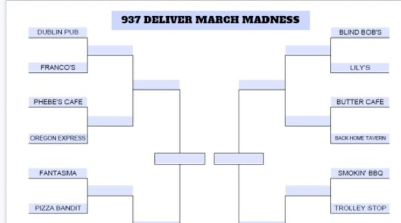 The Dayton-based 937 Delivers restaurant meal-delivery service will launch its own version of a sweet-16-like bracket on Monday, Feb. 28, 2021. CONTRIBUTED
