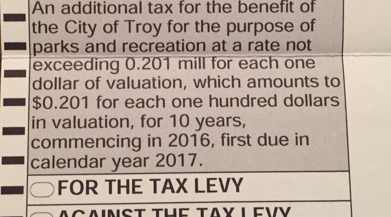 A decimal is incorrectly places on Troy parks levy on November ballot. The levy is expected to be withdrawn Monday.
