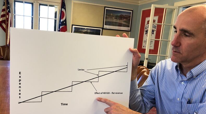 Oakwood schools Superintendent Kyle Ramey discusses school funding concerns with a stair-step chart. Ramey said each time the district’s voters approve a levy, revenue goes up, creating a surplus. But he said expenses have been an ever-increasing line, eventually catching up to the new revenue level, creating the need for a new levy. Some Oakwood residents want the expenses line to level off. JEREMY P. KELLEY / STAFF