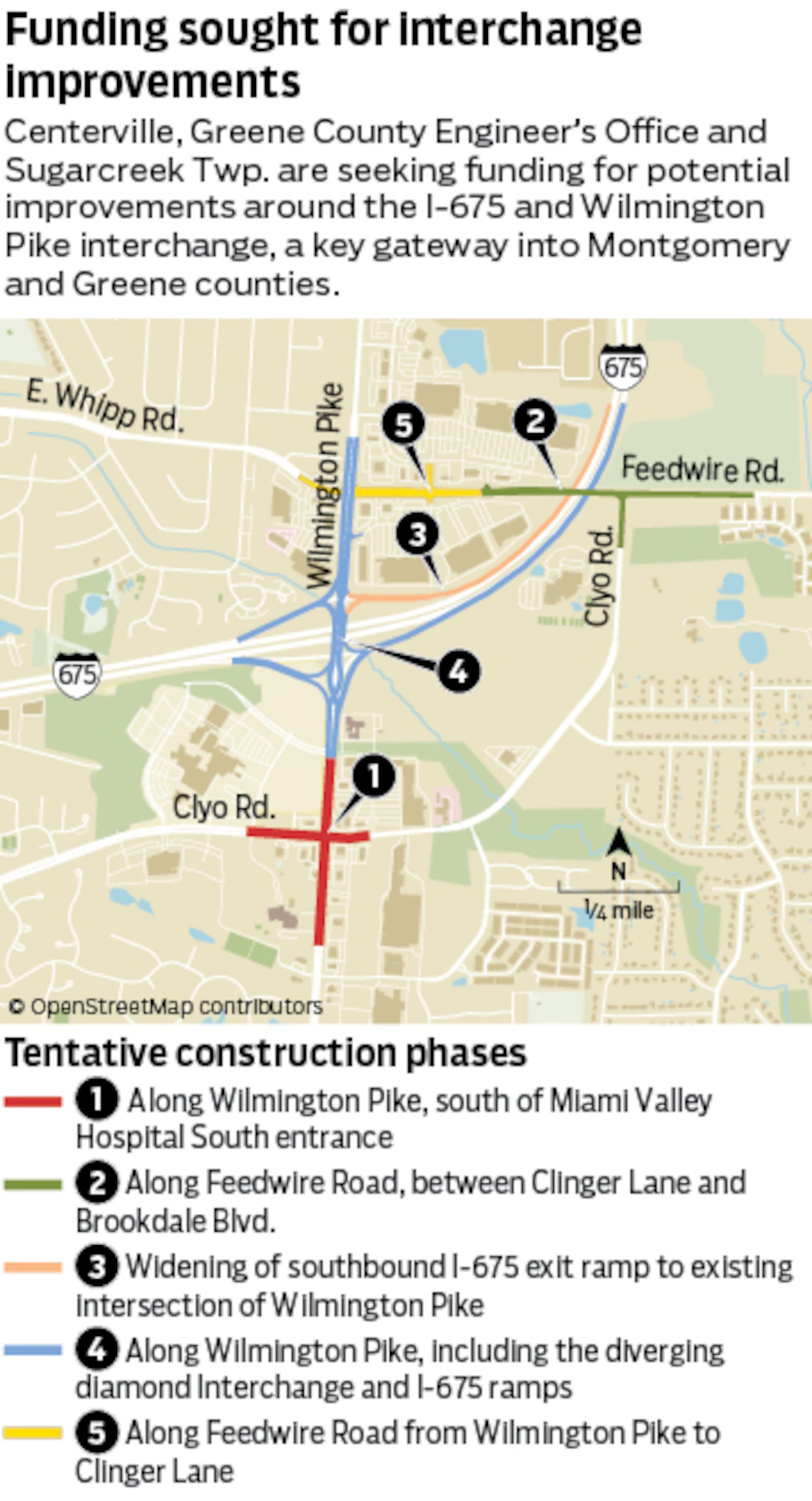 Planned upgrades for the area around the I-675 Wilmington Pike interchange