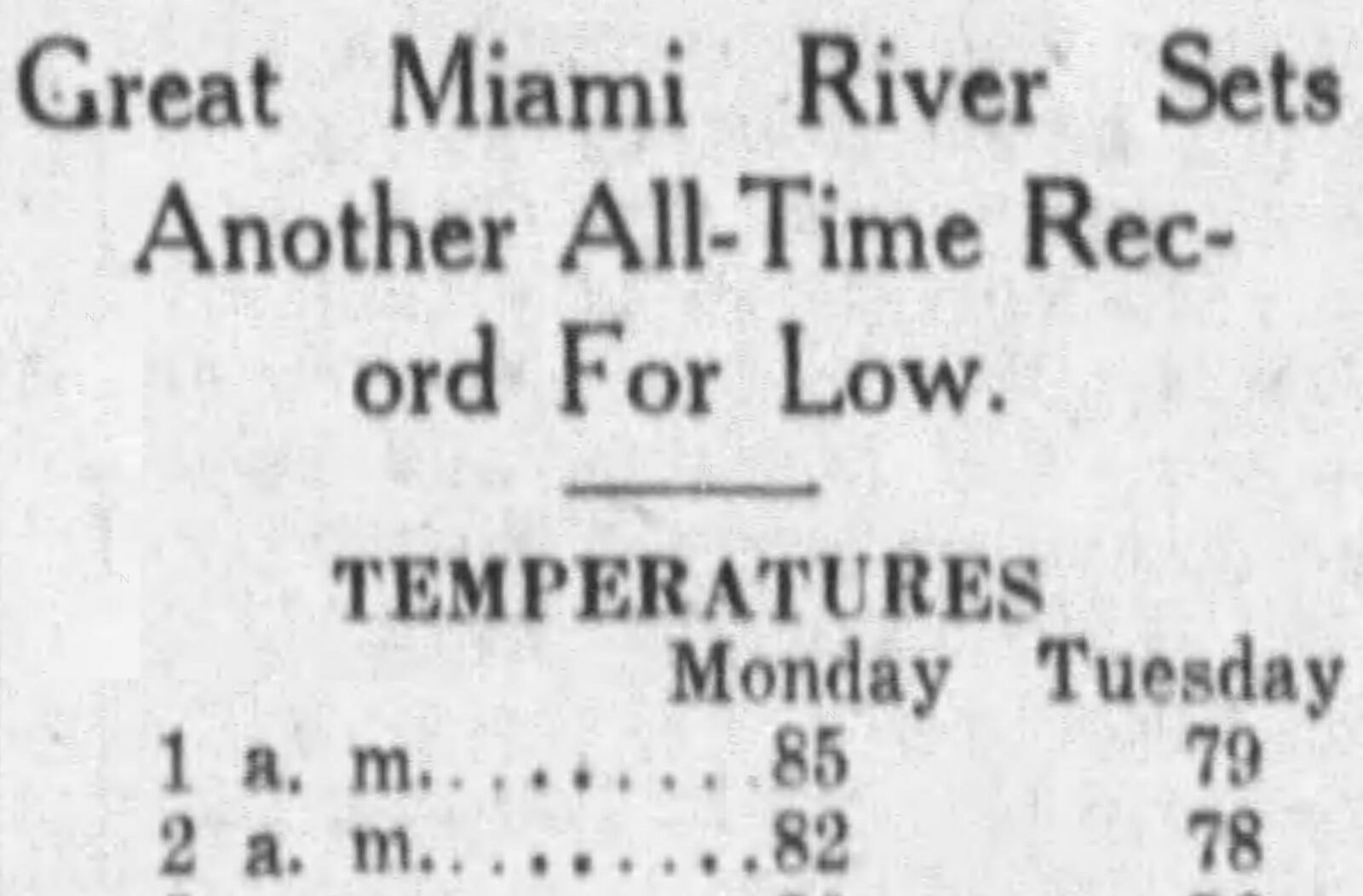 The Miami river set an all-time record low with a depth at the Main St. bridge measuring .03 of an inch during the heat wave of 1934. DAYTON DAILY NEWS ARCHIVES
