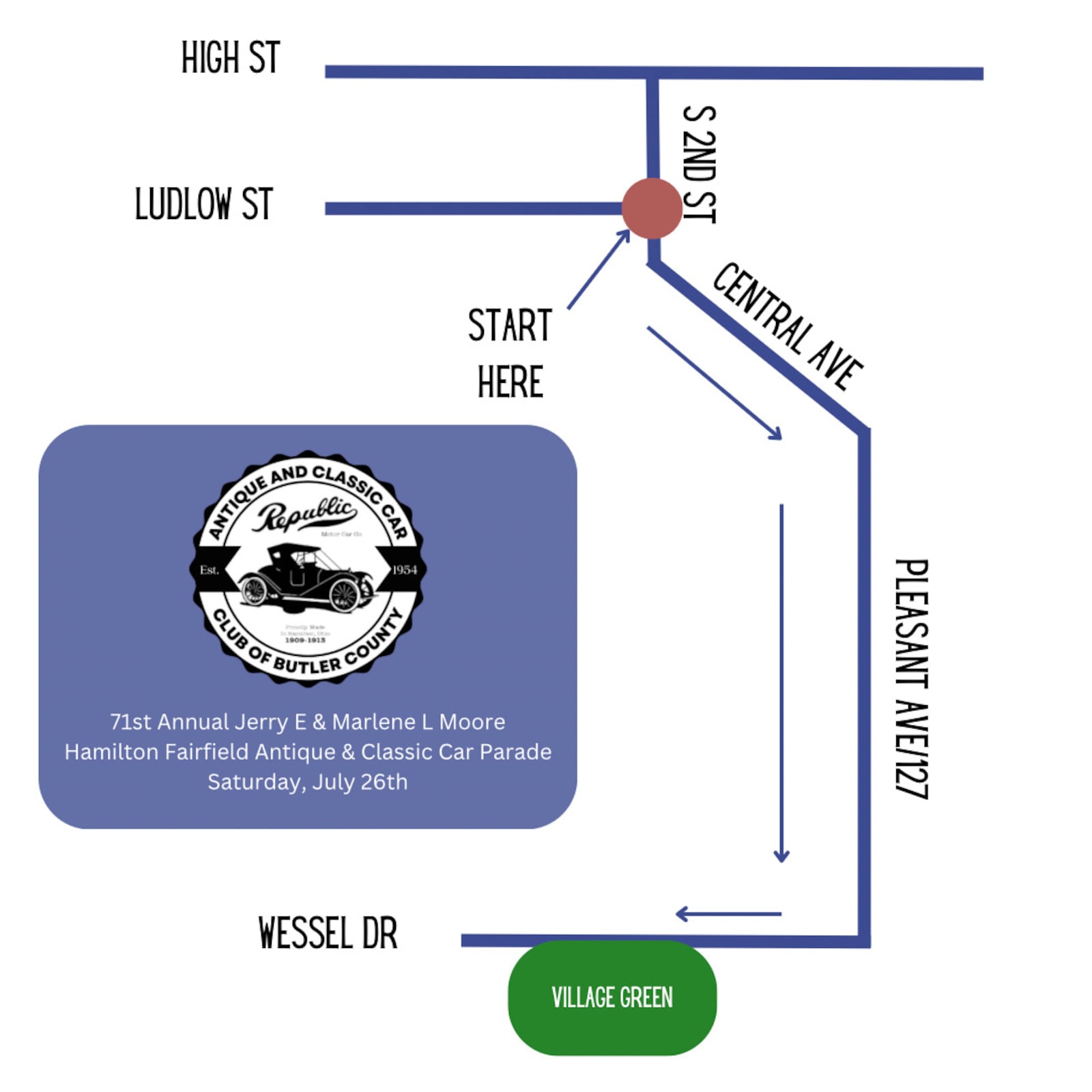 The 71st annual Jerry E. and Marlene Moore Memorial Hamilton Fairfield Antique and Classic Car Parade will be held on Saturday, July 26. CONTRIBUTED