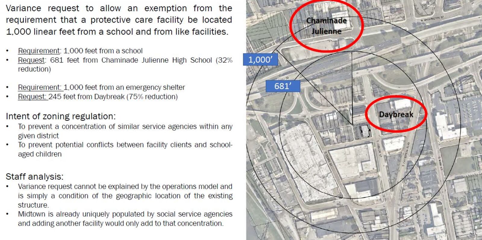 A map showing that the proposed crisis care facility is located within 1,000 feet of a school and emergency shelter. CONTRIBUTED