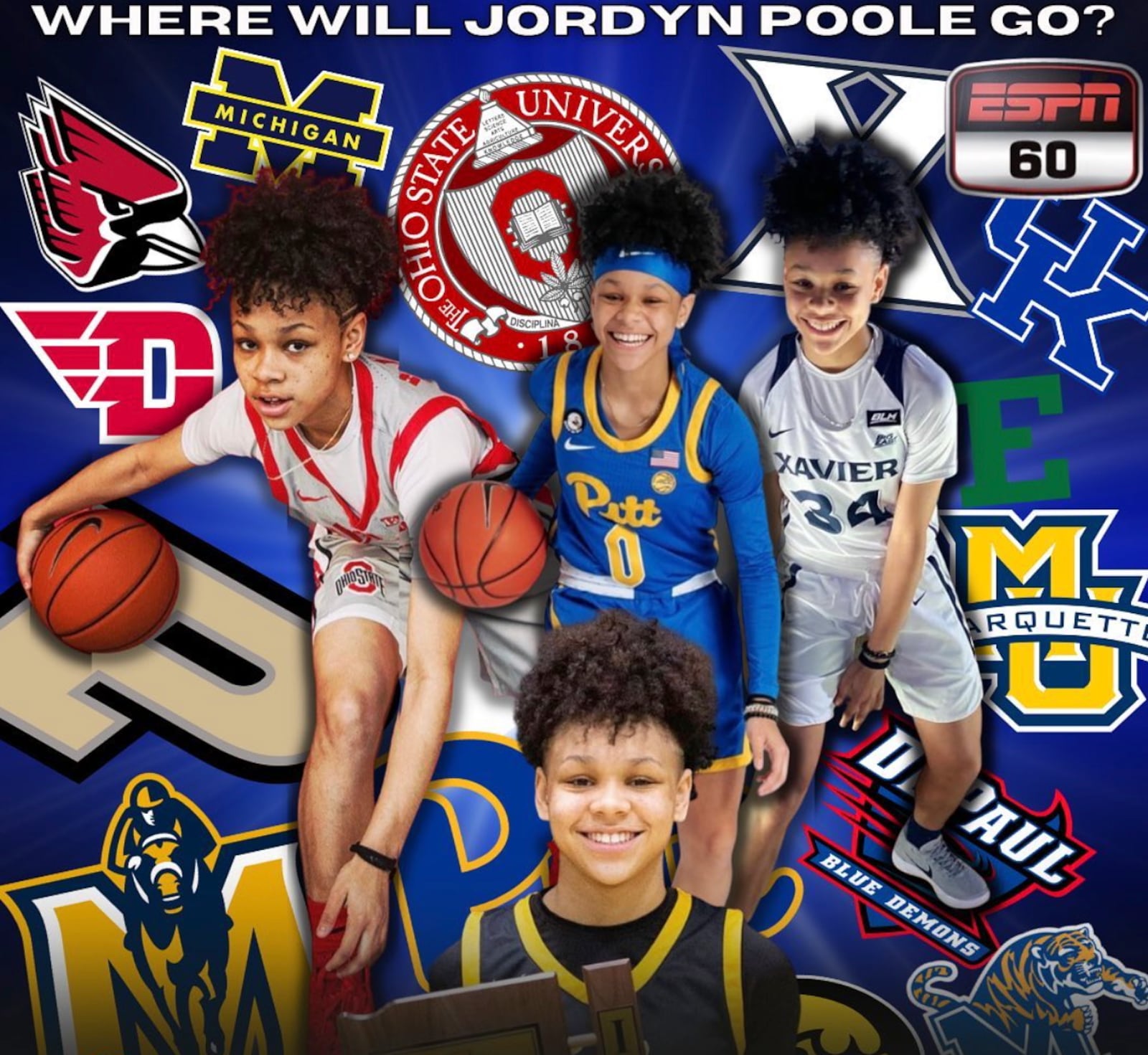 The recruiting poster that questioned what program – including several Power 4 Conference schools – she would attend coming out of Snider High. CONTRIBUTED PHOTO
