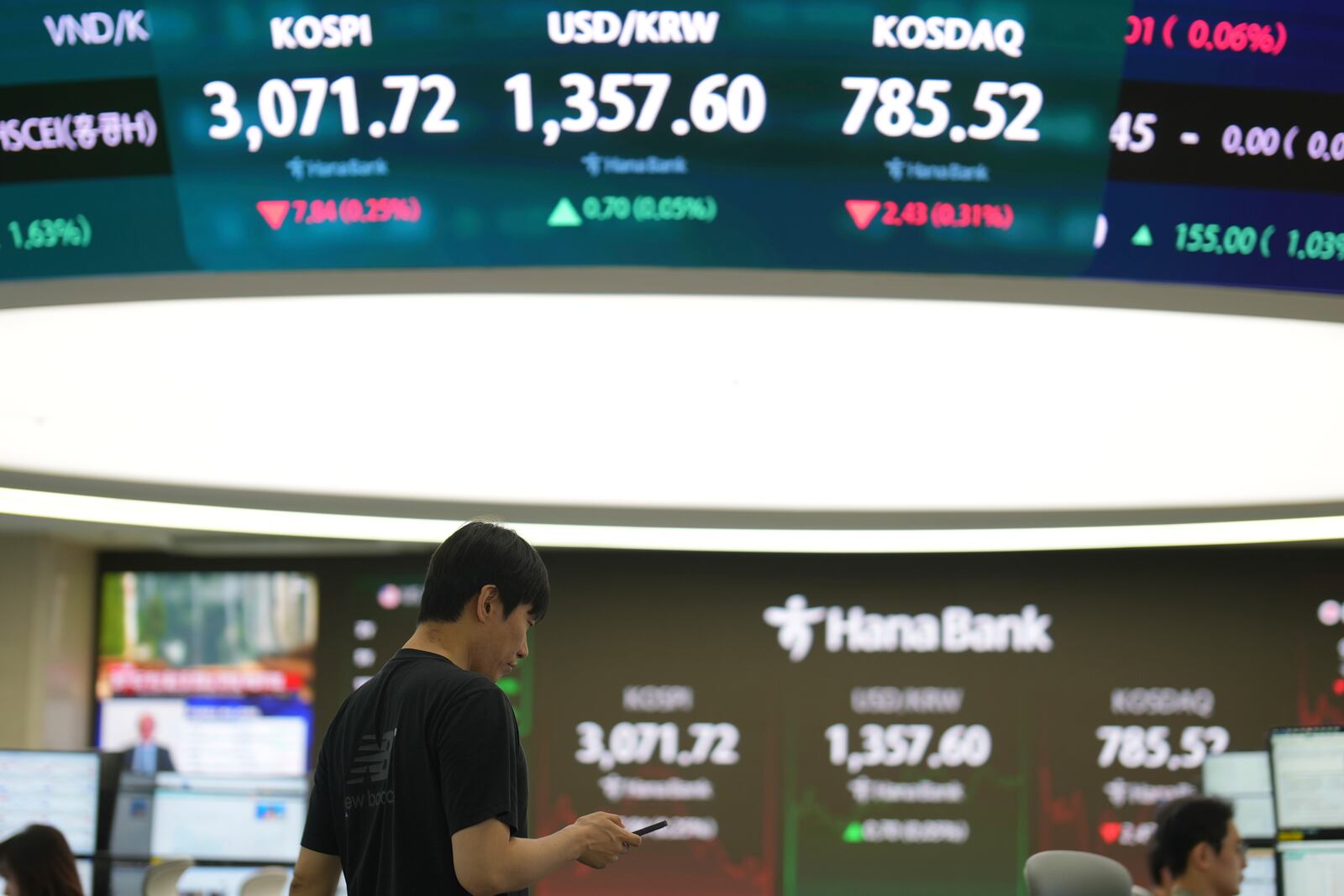 A dealer walks past near screens showing the Korea Composite Stock Price Index (KOSPI), left, the foreign exchange rate between U.S. dollar and South Korean won and South Korean won and the Korean Securities Dealers Automated Quotations (KOSDAQ) at a dealing room of Hana Bank in Seoul, South Korea, Friday, June 27, 2025. (AP Photo/Lee Jin-man)