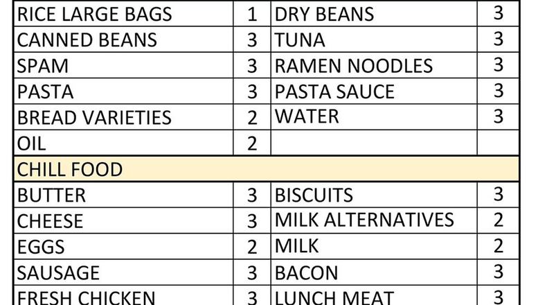 (Contributed graphic)