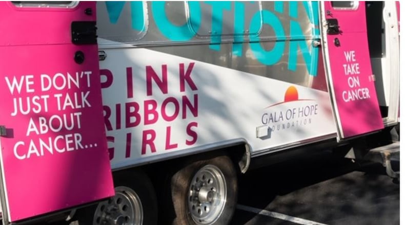 The Pink Ribbon Girls provide free direct service to those with breast and women s reproductive cancers, including healthy meals for the family. Now, with the coronavirus outbreak wreaking havoc on the region, the nonprofit has received significant financial assistance in order to continue its mission.