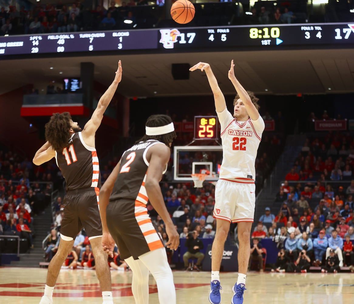 Bowling Green vs. Dayton