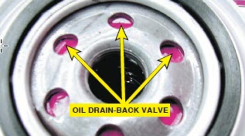 After the oil has been drained, the filter can usually be disposed of as regular metal scrap.  CONTRIBUTED