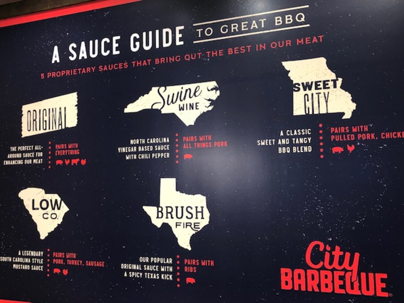PHOTOS: Sneak peek at local first-of-its-kind City Barbeque that opens today