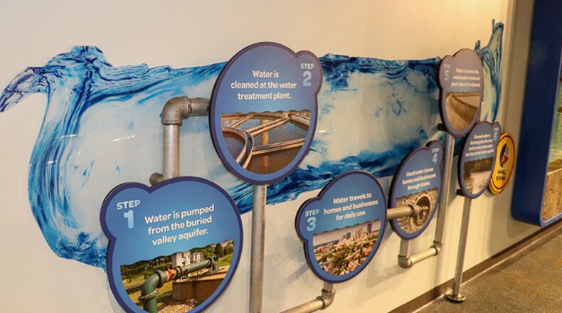 UD River Institute's RiverMobile exhibit at Boonshoft Museum of Discovery is now open in Dayton. CONTRIBUTED