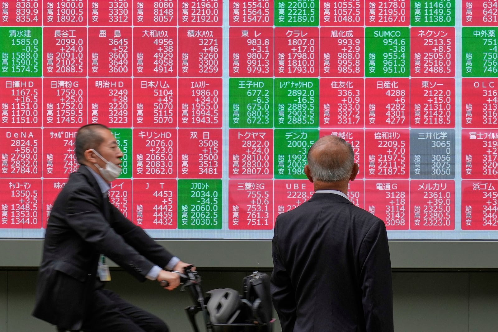 A person looks at an electronic stock board showing Japan's Nikkei index at a securities firm Monday, May 26, 2025, in Tokyo. (AP Photo/Eugene Hoshiko)