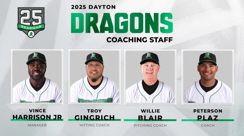 The Dayton Dragons 2025 coaching staff. CONTRIBUTED