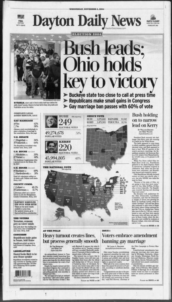 PHOTOS: DDN presidential election results through the years