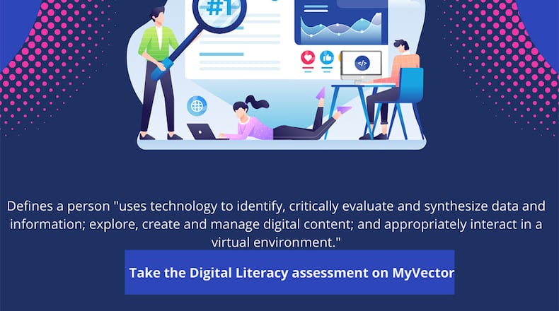 This Air Force Foundational Competencies Digital Literacy graphic defines digital literacy as a person who “uses technology to identify, critically evaluate and synthesize data and information; explore, create and manage digital content; and appropriately interact in a virtual environment,” according to Dr. Laura Barron, industrial/organizational psychologist. U.S. AIR FORCE GRAPHIC/STAFF SGT. KEITH JAMES