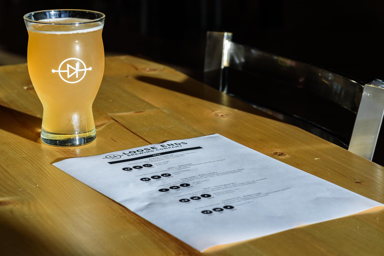 Loose Ends Brewing Company