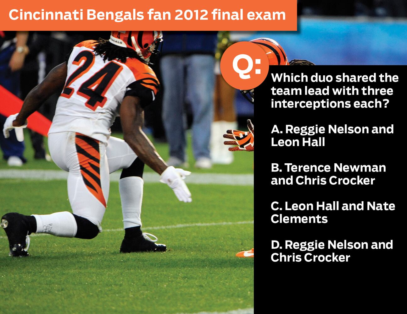 Cincinnati Bengals fan 2012 final exam: