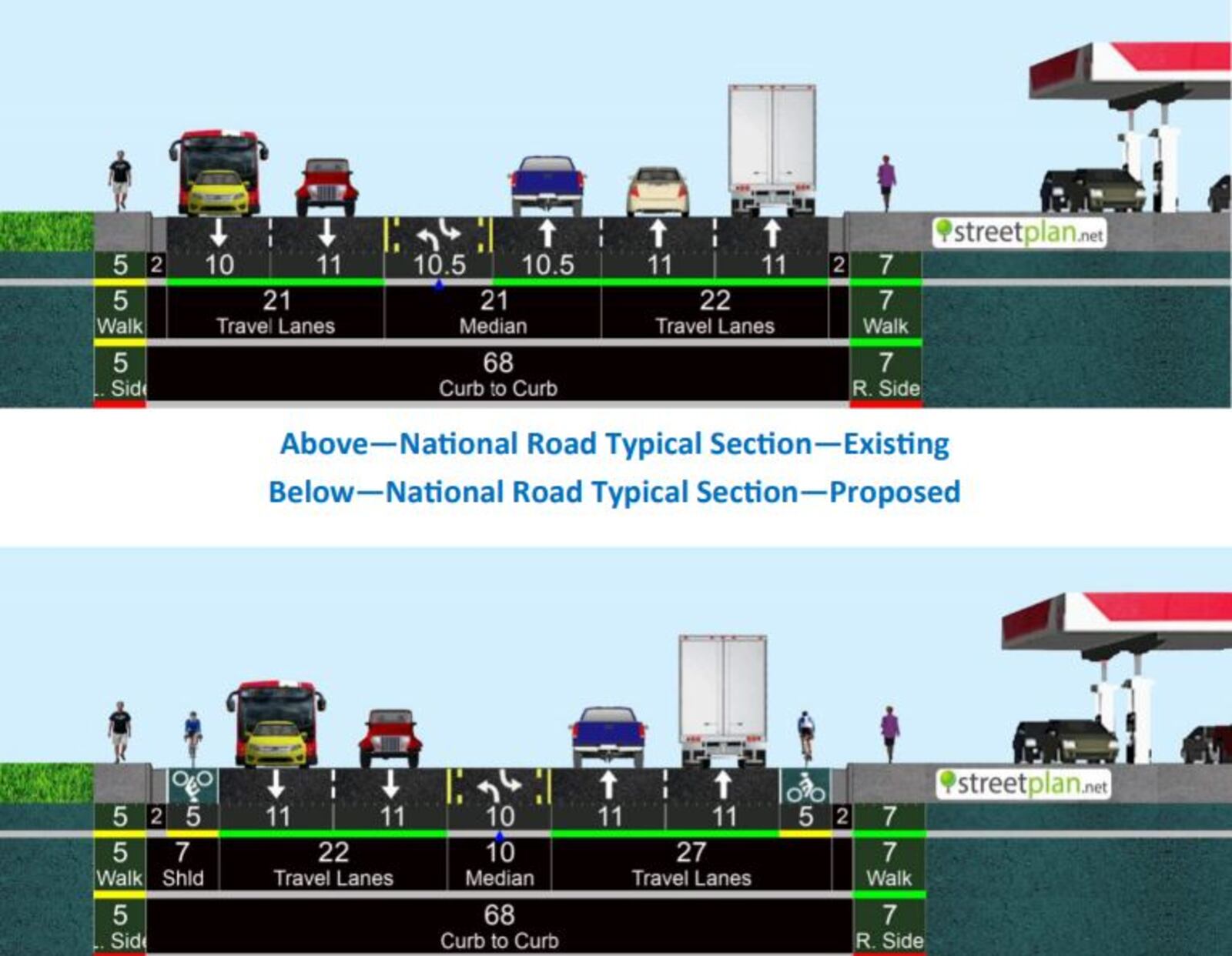 Proposed changes to National Road as part of Vandalia's bikeway connector project slated to begin next year. OHIO DEPARTMENT OF TRANSPORTATION