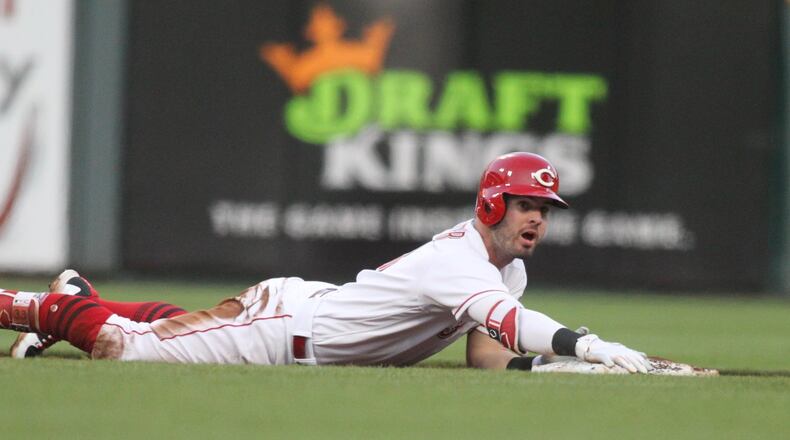 The Reds’ Jesse Winker slides into second base after a double against the Brewers on Monday, April 30, 2018, at Great American Ball Park in Cincinnati. David Jablonski/Staff