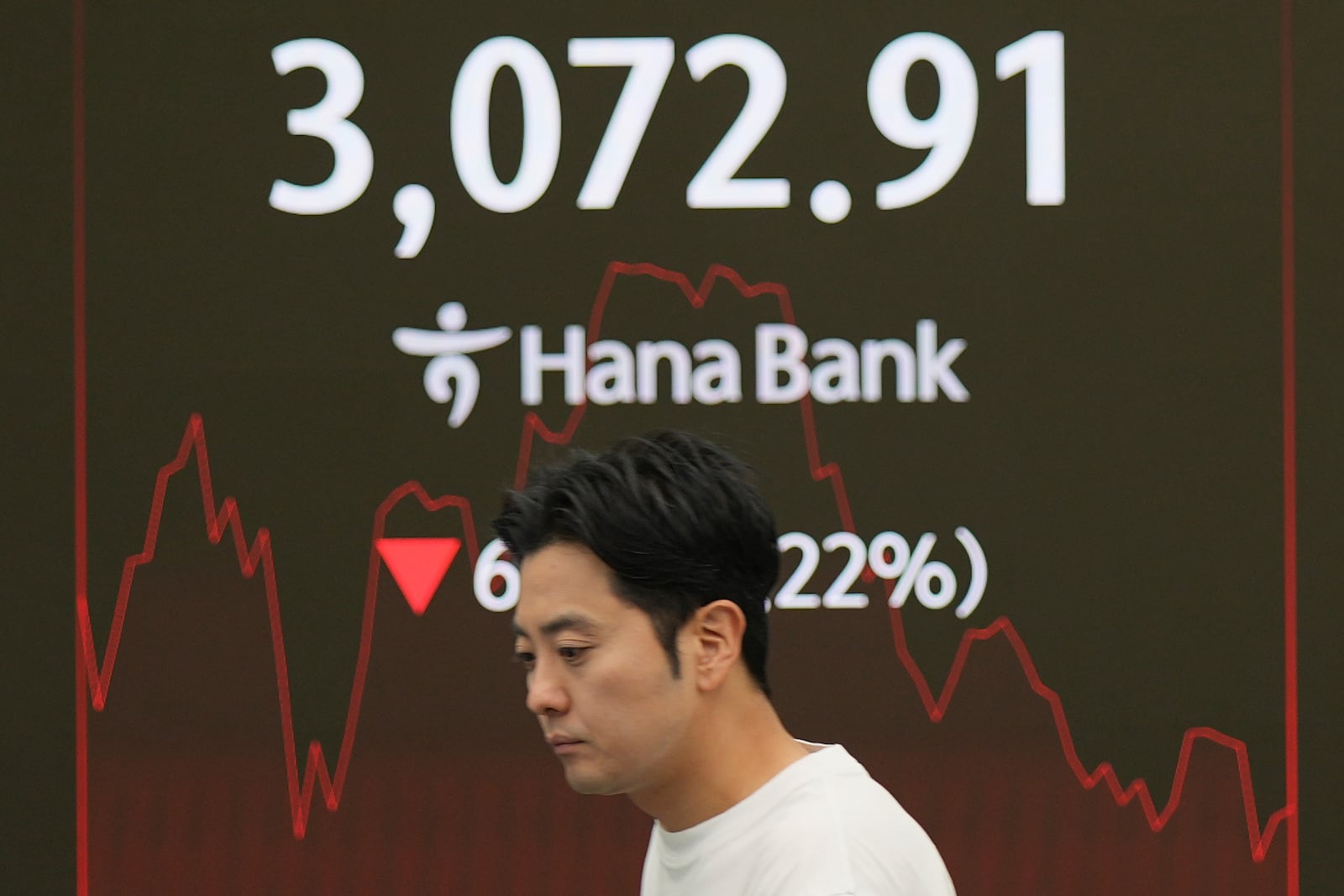 A dealer walks past near screens showing the Korea Composite Stock Price Index (KOSPI) at a dealing room of Hana Bank in Seoul, South Korea, Friday, June 27, 2025. (AP Photo/Lee Jin-man)