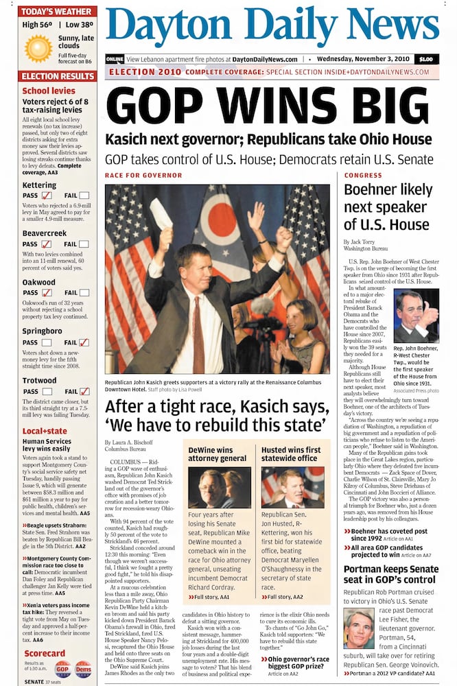 Election results front pages