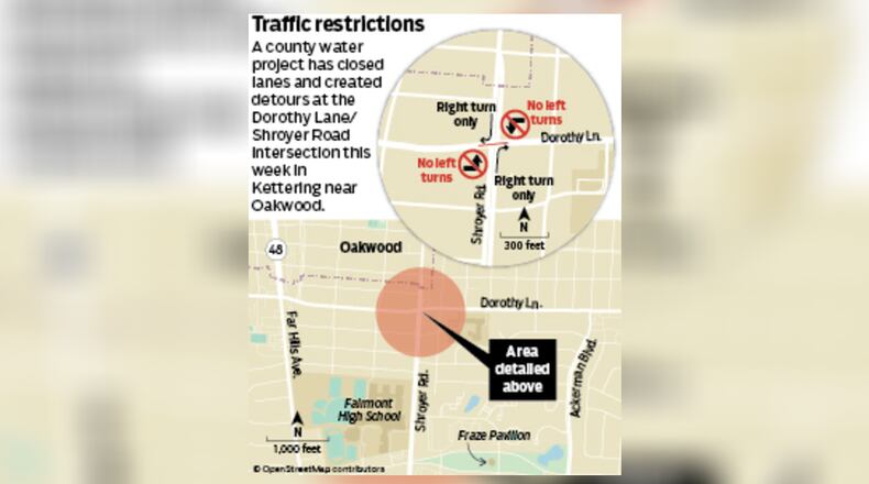 Traffic at Dorothy Lane and Shroyer Road in Kettering is being impacted by a Montgomery County water project set to be completed this week. STAFF