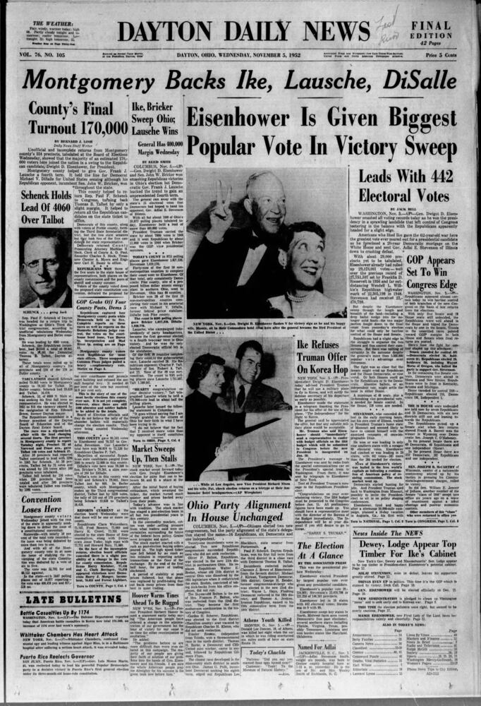PHOTOS: DDN presidential election results through the years