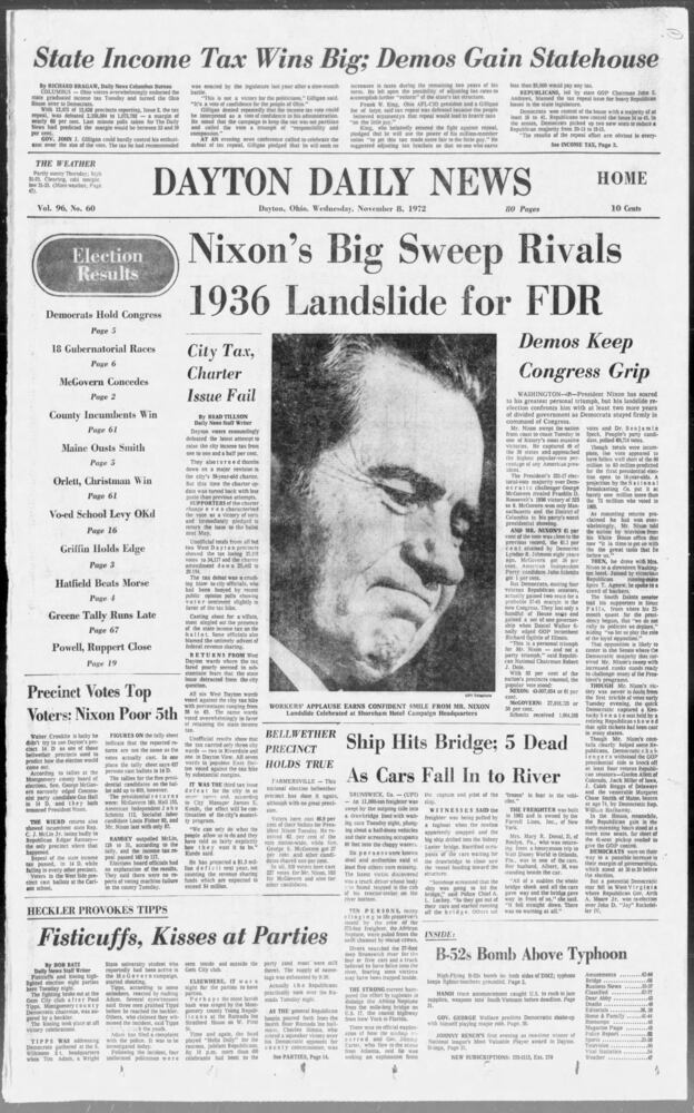 PHOTOS: DDN presidential election results through the years