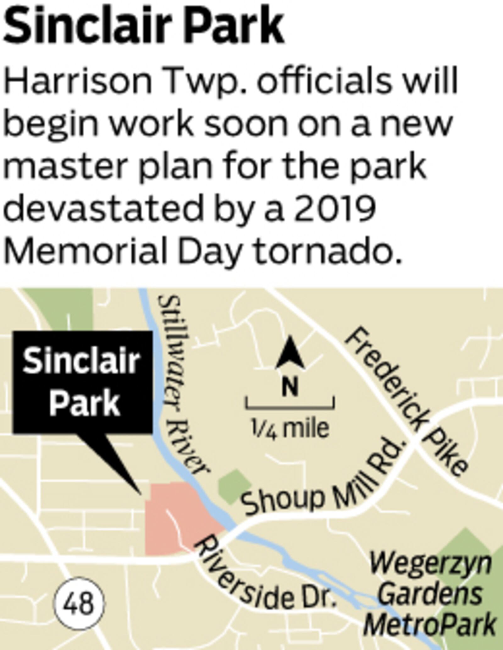 Sinclair park in Harrison Twp.