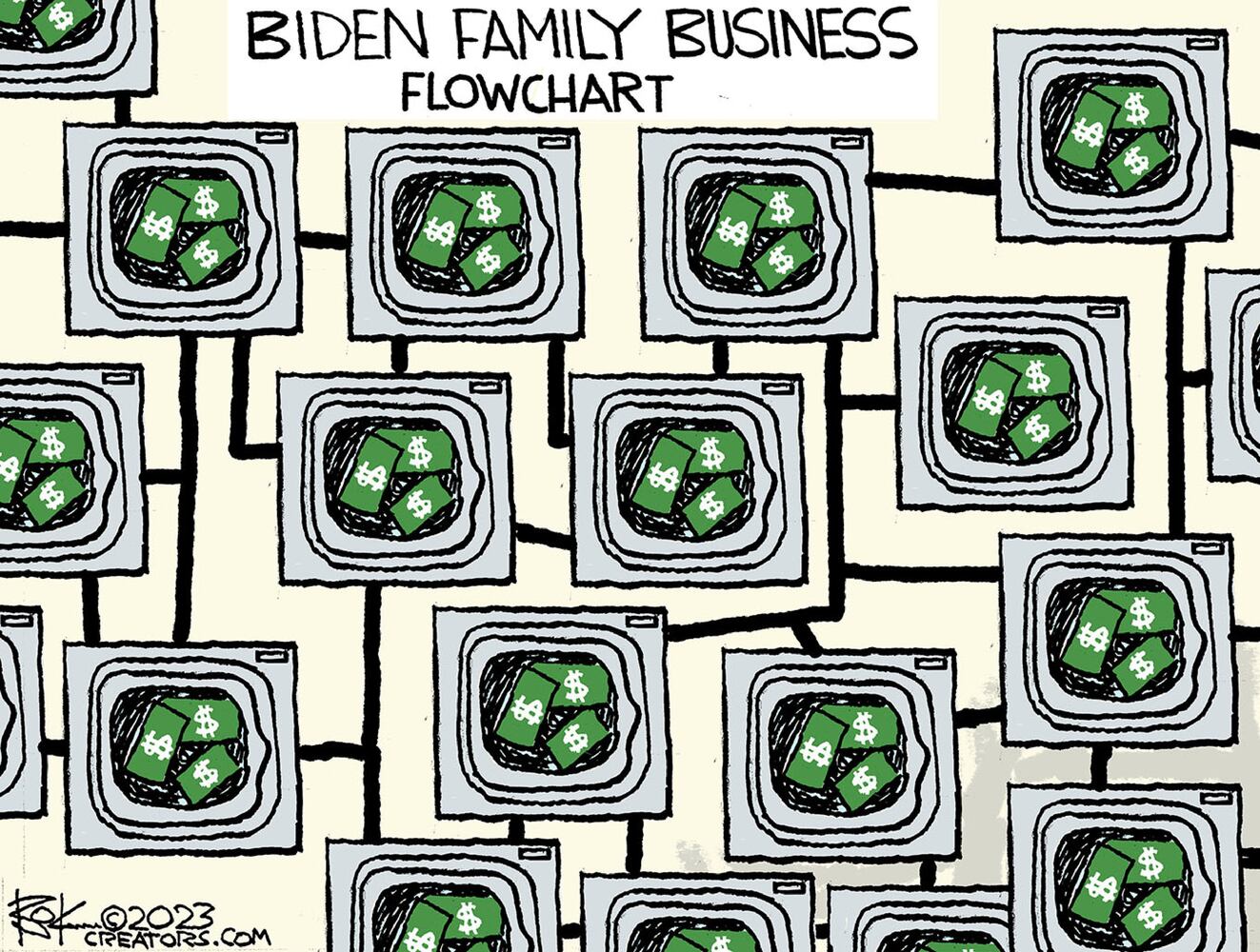 CARTOONS: Chip Bok, June 21, 2023