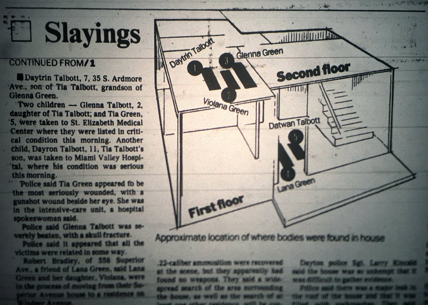 Look back at 1985 murder rampage
