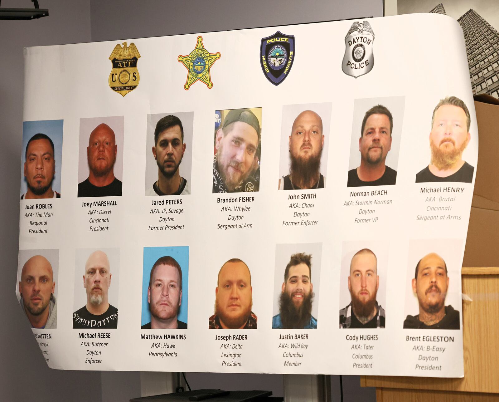 Fourteen members of the Thug Riders Motorcycle Club were indicted in federal court in an organized crime scheme that reportedly involved multiple violent acts in Ohio and Kentucky. Photo courtesy the Montgomery County Sheriff's Office.