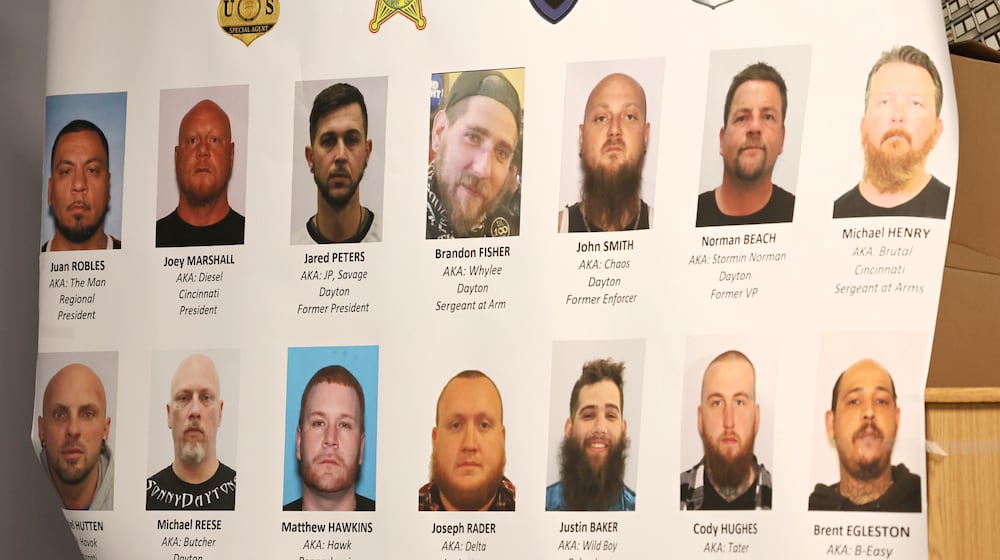 Fourteen members of the Thug Riders Motorcycle Club were indicted in federal court in an organized crime scheme that reportedly involved multiple violent acts in Ohio and Kentucky. Photo courtesy the Montgomery County Sheriff's Office.